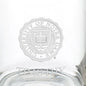 University of Notre Dame 13 oz Glass Coffee Mug Shot #3