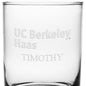 Berkeley Haas Tumbler Glasses - Made in USA Shot #3