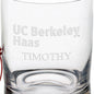 Berkeley Haas Tumbler Glasses Shot #3