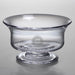 Berkeley Simon Pearce Glass Revere Bowl Med