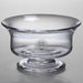 Boston College Simon Pearce Glass Revere Bowl Med