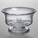 Charleston Simon Pearce Glass Revere Bowl Med