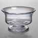 CNU Simon Pearce Glass Revere Bowl Med