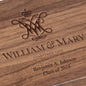College of William & Mary Solid Walnut Desk Box Shot #3