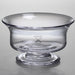Columbia Simon Pearce Glass Revere Bowl Med