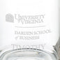 Darden School of Business 13 oz Glass Coffee Mug Shot #3