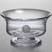 Delaware Simon Pearce Glass Revere Bowl Med