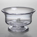 Drexel Simon Pearce Glass Revere Bowl Med