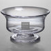 Duke Fuqua Simon Pearce Glass Revere Bowl Med