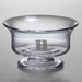 Duke Simon Pearce Glass Revere Bowl Med