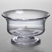 Elon Simon Pearce Glass Revere Bowl Med