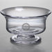 FSU Simon Pearce Glass Revere Bowl Med