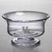 Houston Simon Pearce Glass Revere Bowl Med