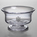 Indiana Simon Pearce Glass Revere Bowl Med