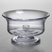 Johns Hopkins Simon Pearce Glass Revere Bowl Med