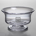 Missouri Simon Pearce Glass Revere Bowl Med