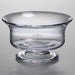 NC State Simon Pearce Glass Revere Bowl Med