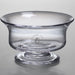 Northeastern Simon Pearce Glass Revere Bowl Med
