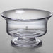 Providence Simon Pearce Glass Revere Bowl Med