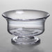 Rice Simon Pearce Glass Revere Bowl Med