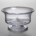 SFASU Simon Pearce Glass Revere Bowl Med