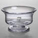 Tepper Simon Pearce Glass Revere Bowl Med