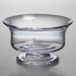 Troy Simon Pearce Glass Revere Bowl Med Shot #1