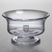 Tulane Simon Pearce Glass Revere Bowl Med