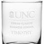 UNC Kenan-Flagler Tumbler Glasses - Set of 2 Made in USA Shot #3