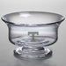 University of Tennessee Simon Pearce Glass Revere Bowl Med