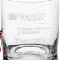 UVA Darden Tumbler Glasses - Set of 2 Shot #3