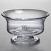 Wake Forest Simon Pearce Glass Revere Bowl Med