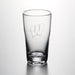 Wisconsin Ascutney Pint Glasses by Simon Pearce