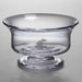 WSU Simon Pearce Glass Revere Bowl Med