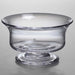 Yale SOM Simon Pearce Glass Revere Bowl Med